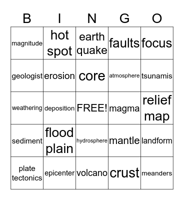 Science B1 Bingo Card