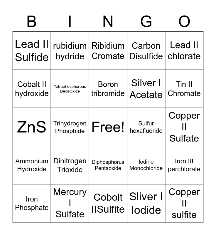 Ionic and Covalent Compounds Bingo Card