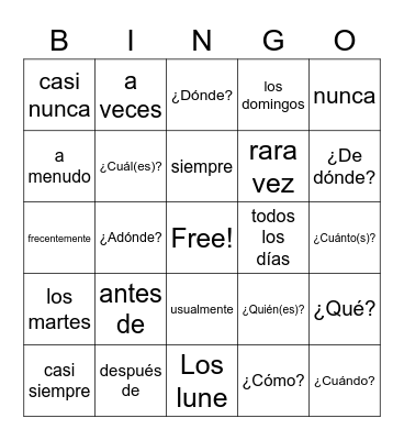 Frases de frecuencia y preguntas Bingo Card