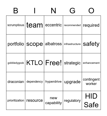 IT Leadership Roadmap Bingo Card