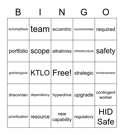 IT Leadership Roadmap Bingo Card