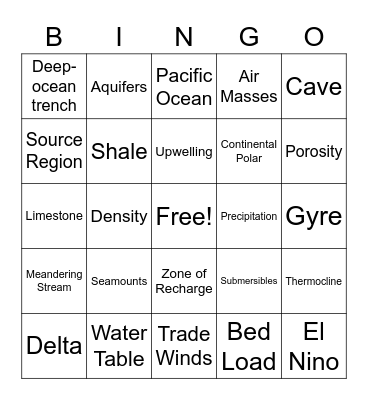 Geology Bingo Card