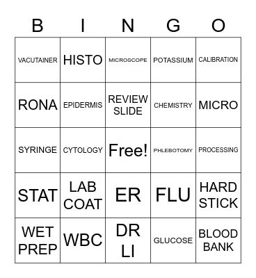 RRMC LAB BINGO Card