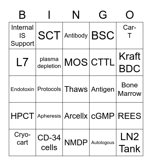 CMCF BINGO Card