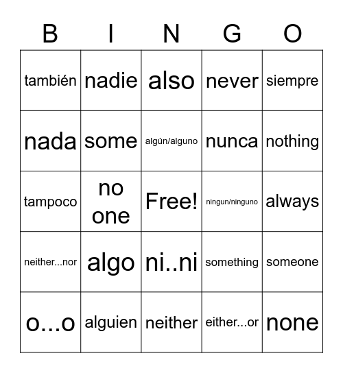 Affirmative and Negative words Bingo Card