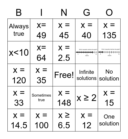 M3T2 Equations & Inequalities Bingo Card