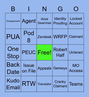 Call Center Virtual Happy Hour Bingo Card
