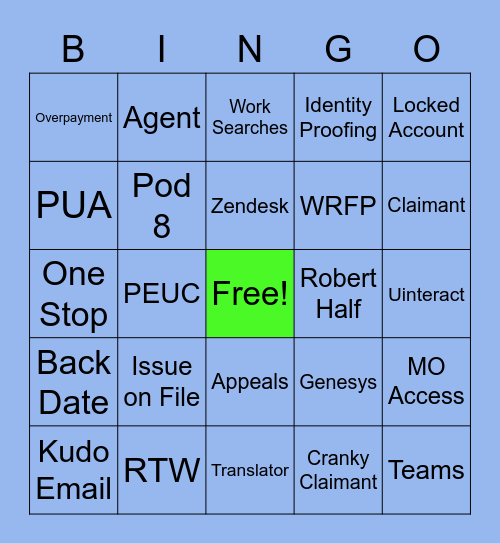 Call Center Virtual Happy Hour Bingo Card