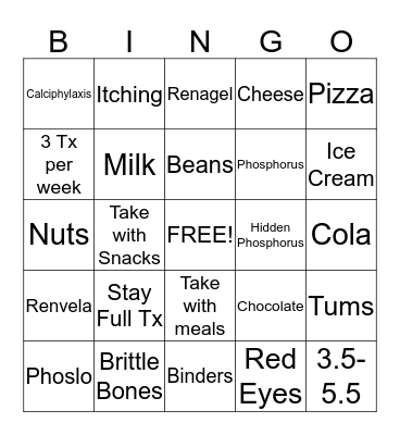 Phosphorus Bingo Card
