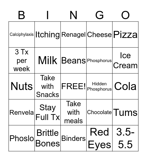 Phosphorus Bingo Card