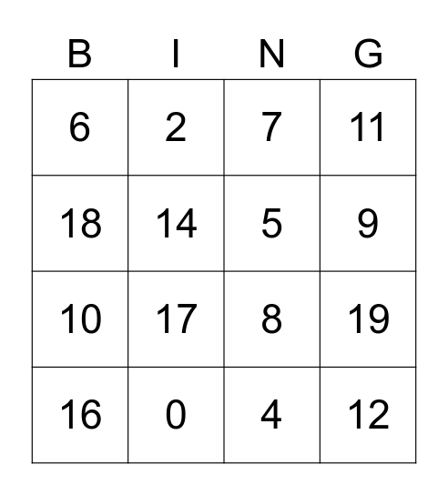 Los números 0-20 Bingo Card
