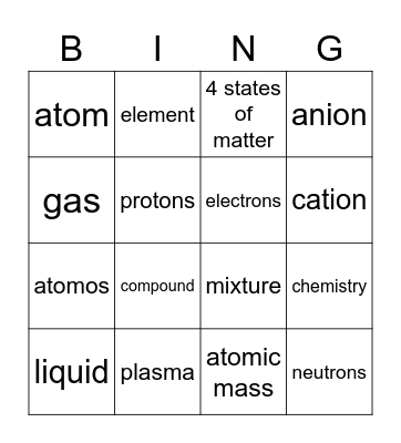 Atomos Bingo Card