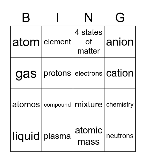 Atomos Bingo Card