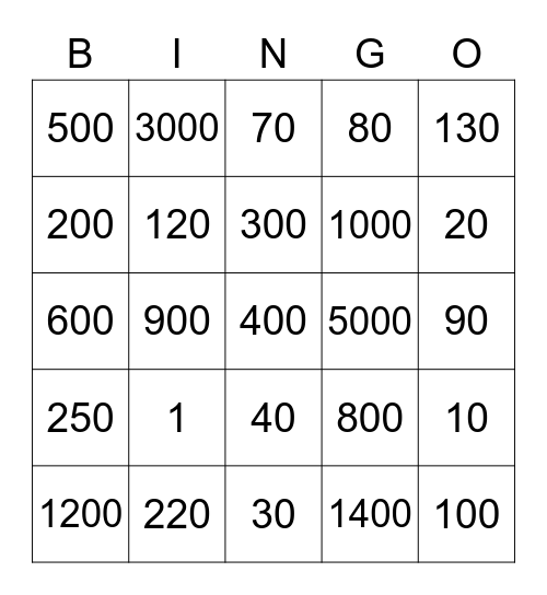 Division Bingo Card