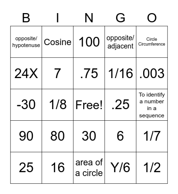 REACH Memphis ACT Math 4/12 Bingo Card