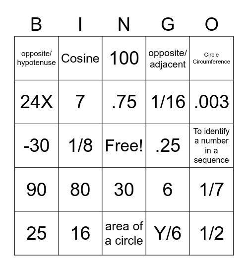 REACH Memphis ACT Math 4/12 Bingo Card