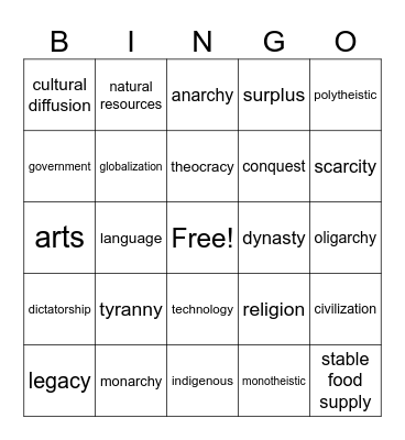 Asia Bingo Card