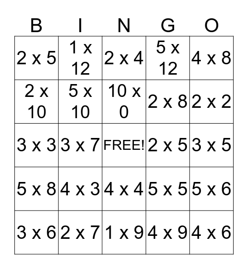 Multiplication Bingo 0's - 5's (1) Bingo Card