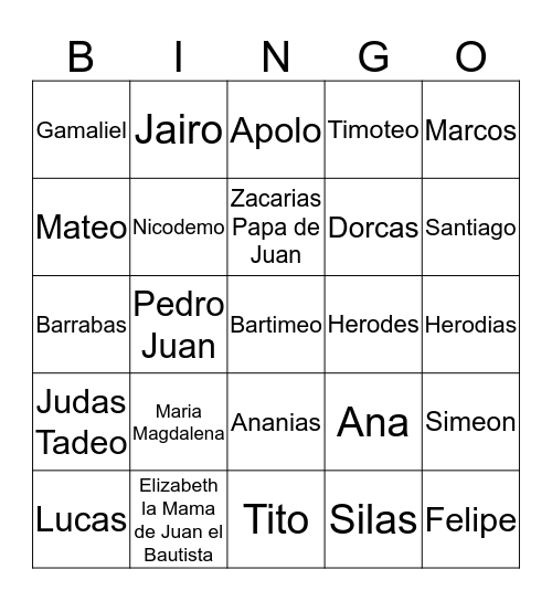 Personajes del nuevo testamento Bingo Card
