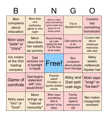 Family Vacation 2022 Bingo Card