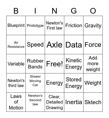 Science Review Bingo Card