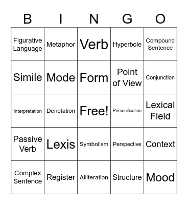 AS English Language Bingo Card