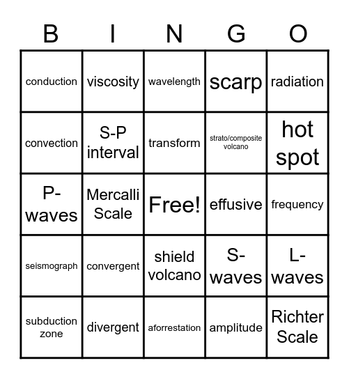 Geobingo Geologic Hazards Bingo Card