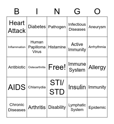 Infectious/ Chronic Diseases and Disorders Bingo Card