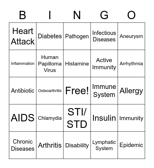 Infectious/ Chronic Diseases and Disorders Bingo Card