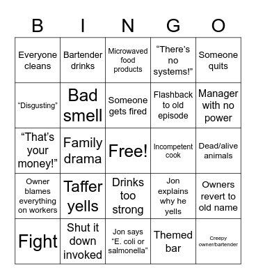 Bar rescue Bingo Card