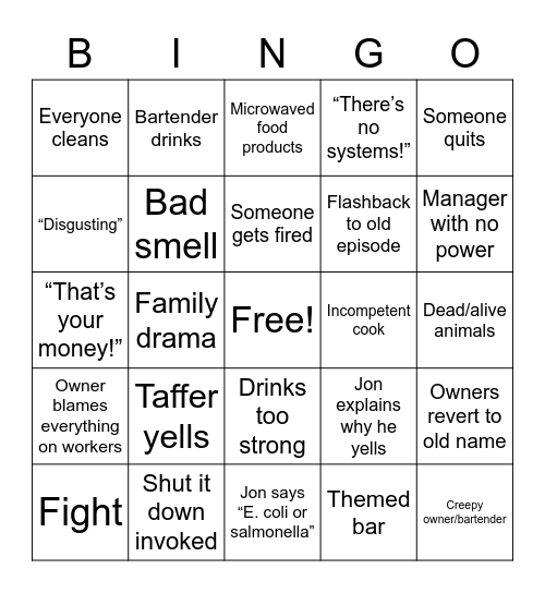 Bar rescue Bingo Card