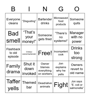 Bar rescue Bingo Card