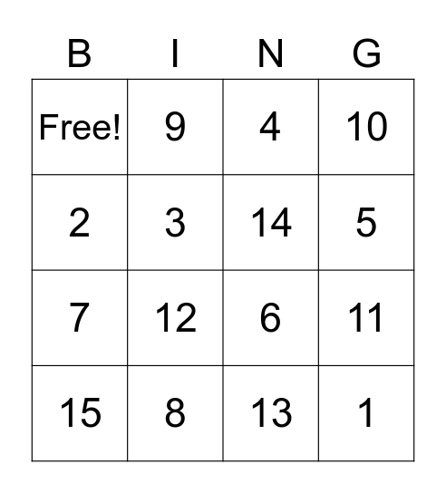 Nomor-nomor Bingo Card