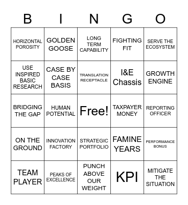 Innovation Factory 2022 Bingo Card
