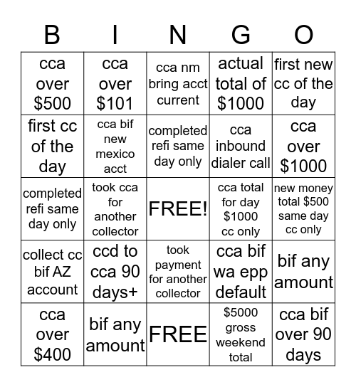 AUGUST CONTEST GAME 2 Bingo Card