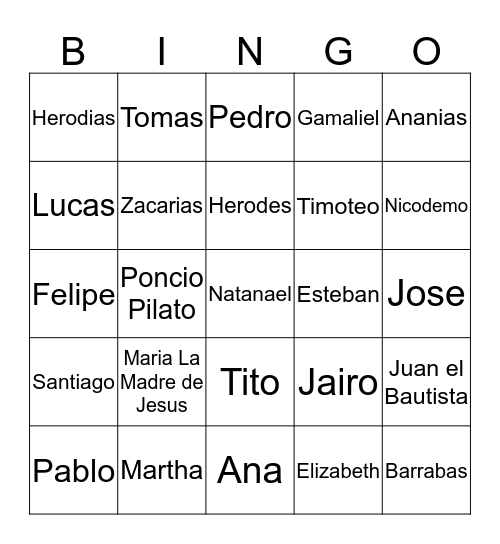 Personajes del nuevo Testamento Bingo Card