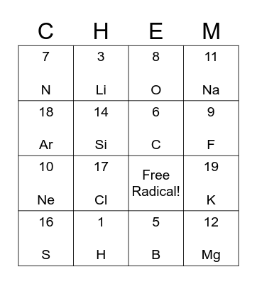 1st 20 Elements of the Periodic Table Bingo Card