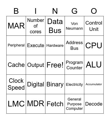CPU Bingo Card
