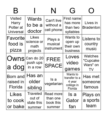 GETTING TO KNOW YOU  Bingo Card