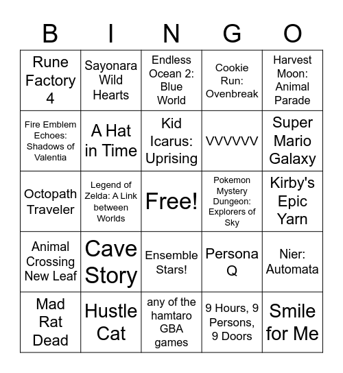 LUCI VIDEO GAME BINGO Card