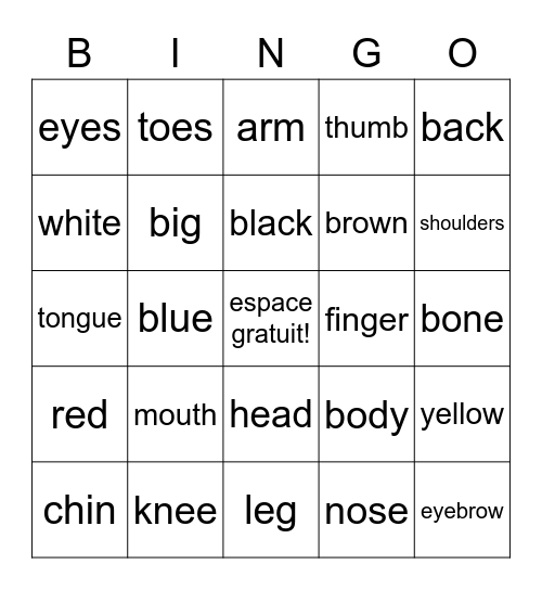 les parties du corps Bingo Card