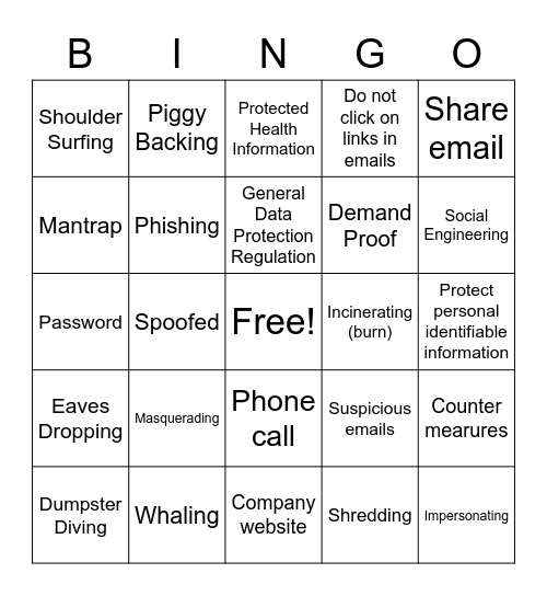 Social Engineering Bingo Card