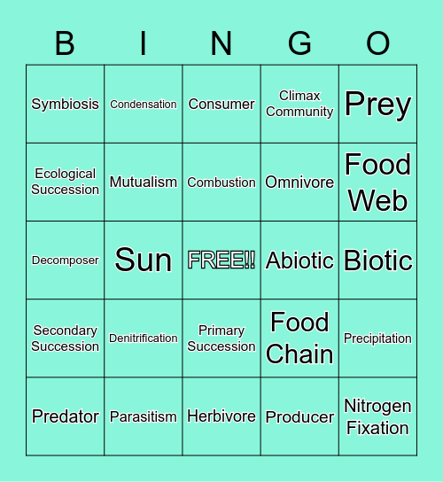 Unit 2A ECOLOGY Bingo Card