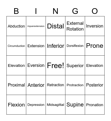 Medical Terminology BINGO Card