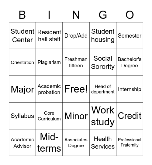 College terms Bingo Card