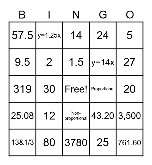 Topic 2 & 3 ACAP Bingo Card