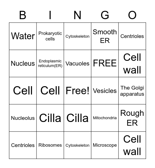 Cell Structures Bingo Card