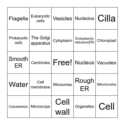 Cell Structure Bingo Card