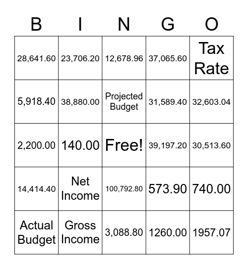 Budget Bingo- Class 8 Bingo Card