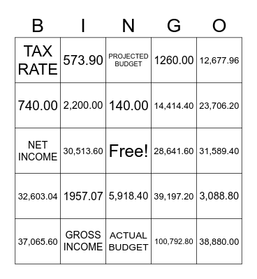 Budget Bingo- Class 8 Bingo Card